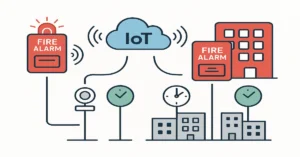 How IoT-Enabled Fire Alarm Panels Reduce Downtime in Large Facilities