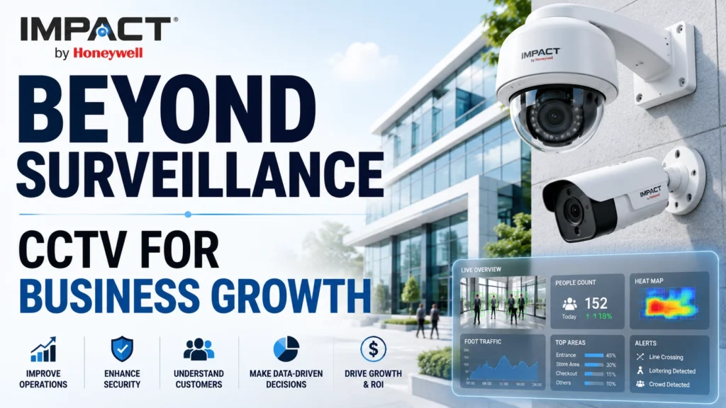 Beyond Surveillance: Business Applications of Enterprise CCTV