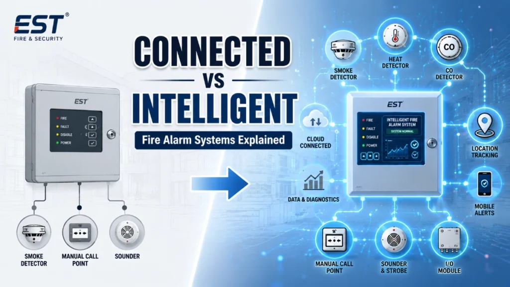 Difference Between a Connected Fire Alarm System and an Intelligent Fire Alarm Ecosystem