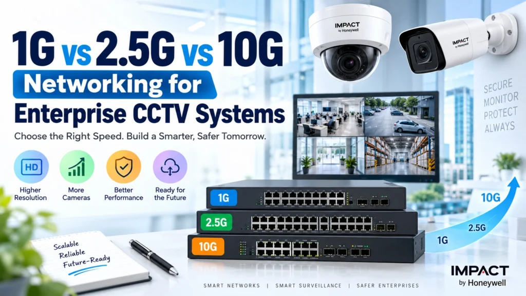 1G vs 2.5G vs 10G Networking for Enterprise CCTV Systems 
