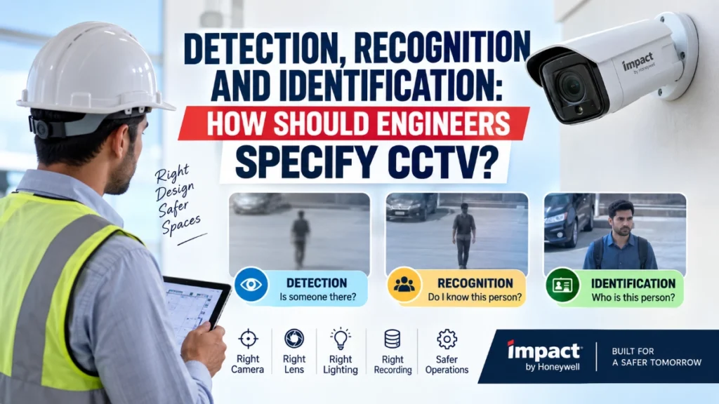 Detection, Recognition and Identification