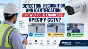 Detection, Recognition and Identification